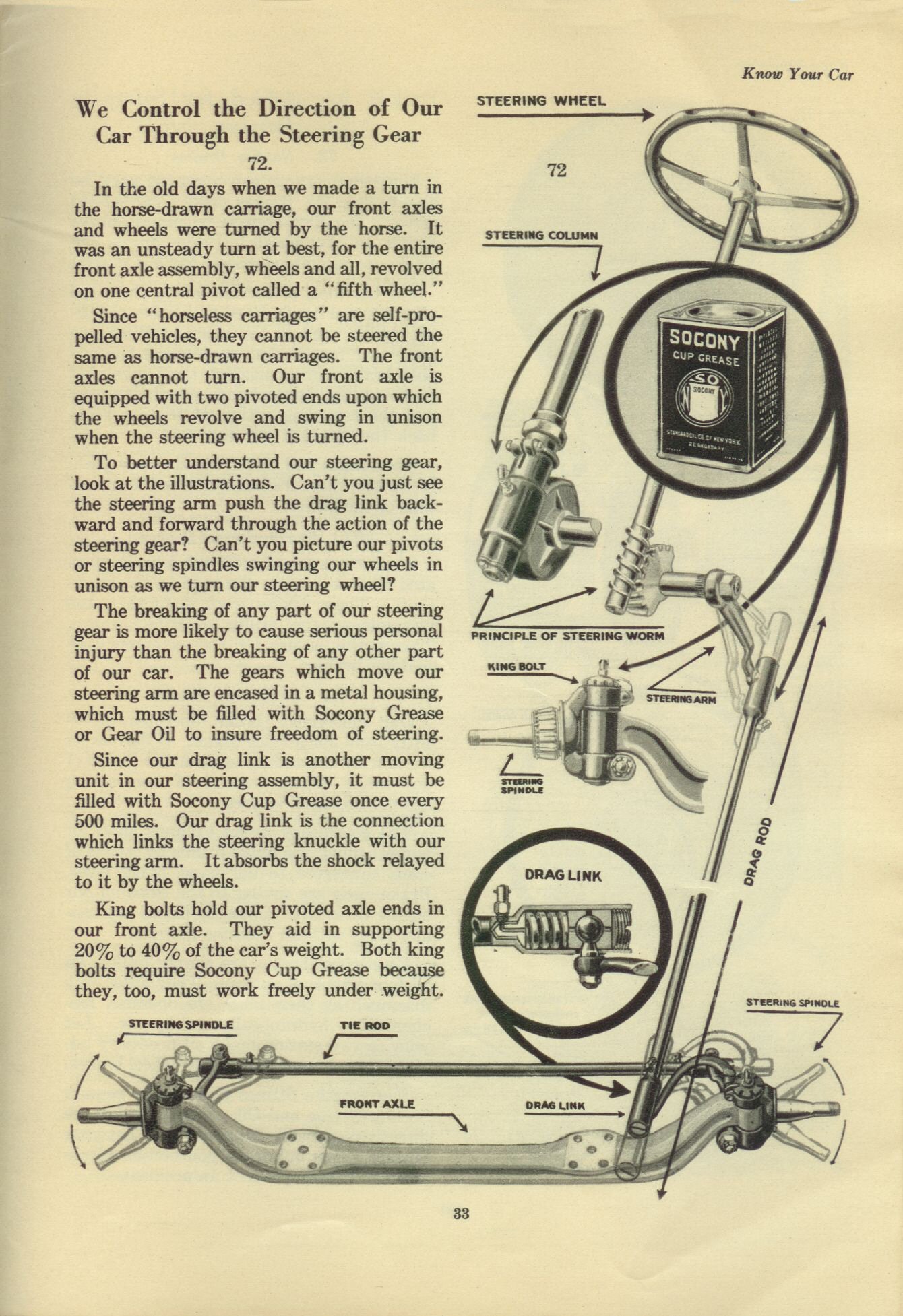 1928 Know Your Car Handbook Page 9